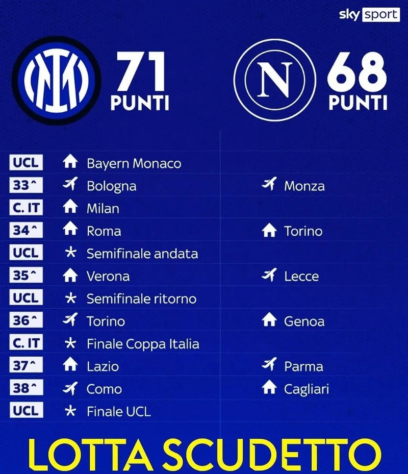 详细阅读:爱游戏体育-国际比赛日国际米兰调整名单以备意大利杯,复出首秀环节打磨,信心回归,控场能力受关注的简单介绍 爱游戏体育-国际比赛日国际米兰调整名单以备意大利杯,复出首秀环节打磨,信心回归,控场能力受关注的简单介绍